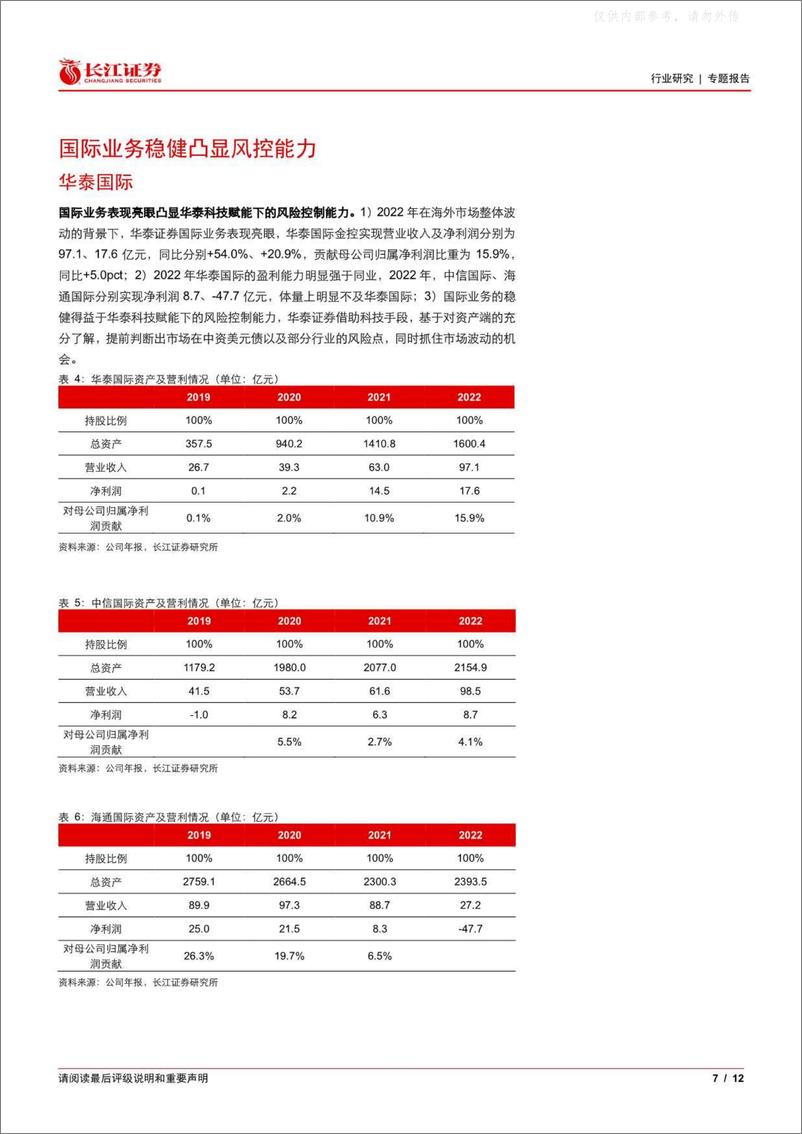 《长江证券-投资银行业与经纪业行业互联网金融梳理二：涨乐财富通，华泰科技赋能的利器-230405》 - 第7页预览图