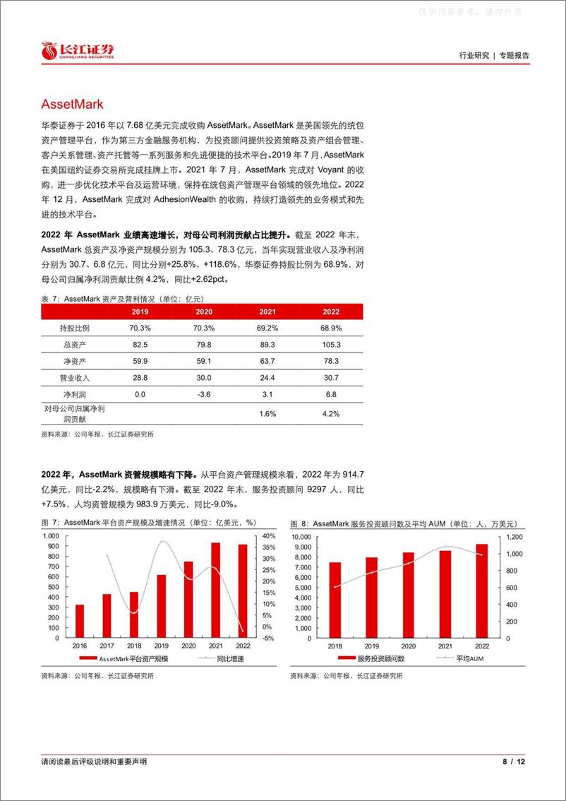 《长江证券-投资银行业与经纪业行业互联网金融梳理二：涨乐财富通，华泰科技赋能的利器-230405》 - 第8页预览图