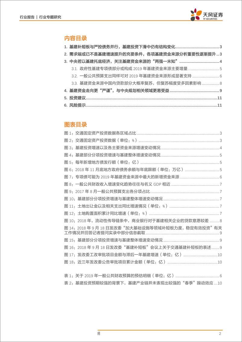 《建筑装饰行业固定投资那些事儿之四：2019年中央以基建托底经济，增量资金从何而来？-20190122-天风证券-12页》 - 第3页预览图