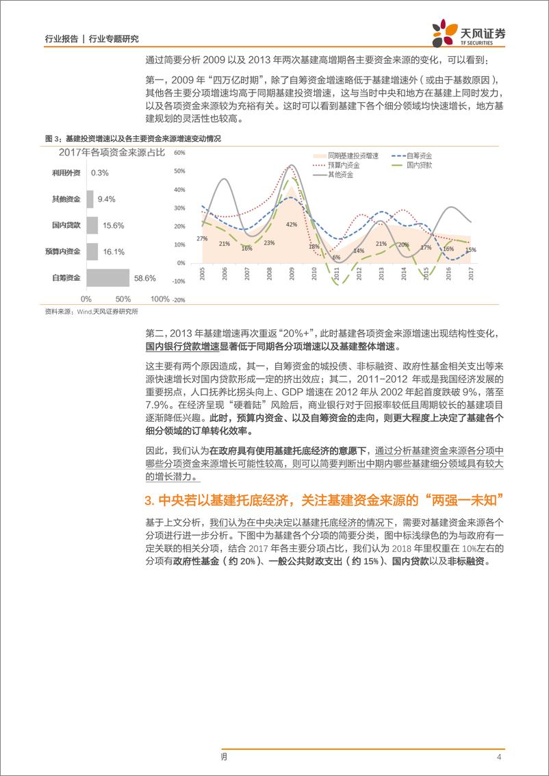 《建筑装饰行业固定投资那些事儿之四：2019年中央以基建托底经济，增量资金从何而来？-20190122-天风证券-12页》 - 第5页预览图