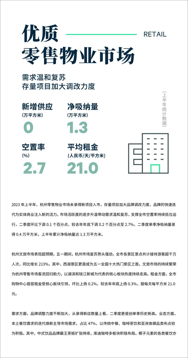 《2023年上半年杭州房地产市场回顾-仲量联行-8页》 - 第7页预览图