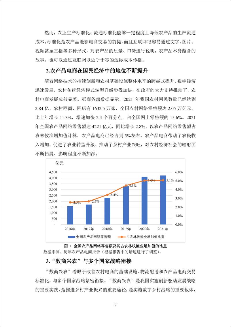 《数商兴农：从阿里平台看农产品电商高质量发展》阿里-38页 - 第8页预览图