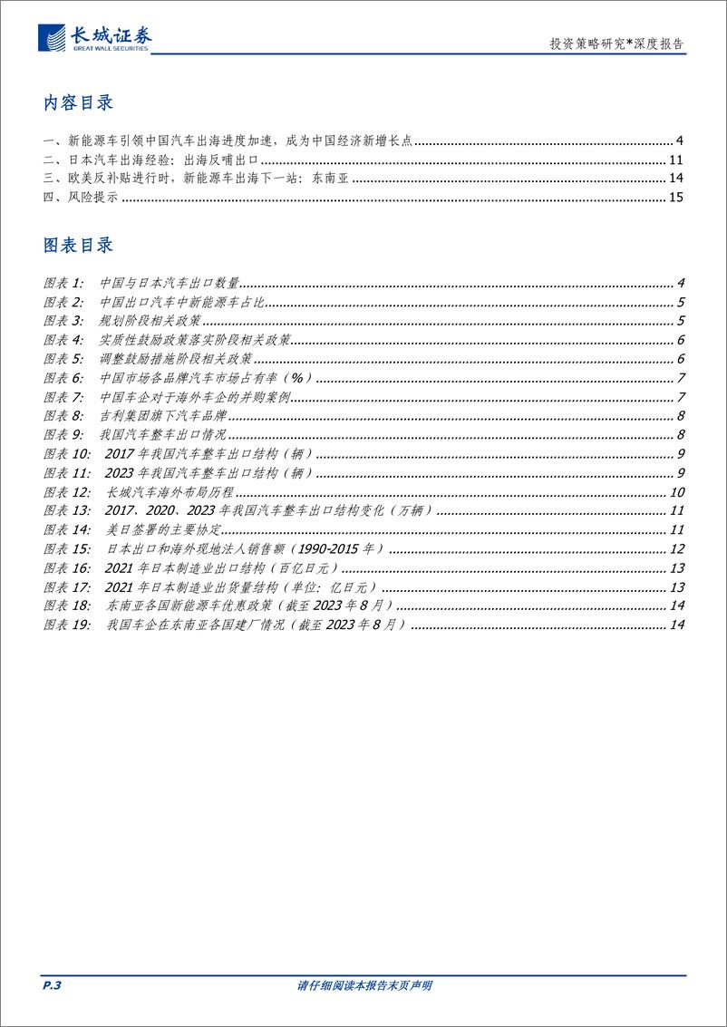 《出海系列之三：新能源汽车的前路-240321-长城证券-16页》 - 第3页预览图