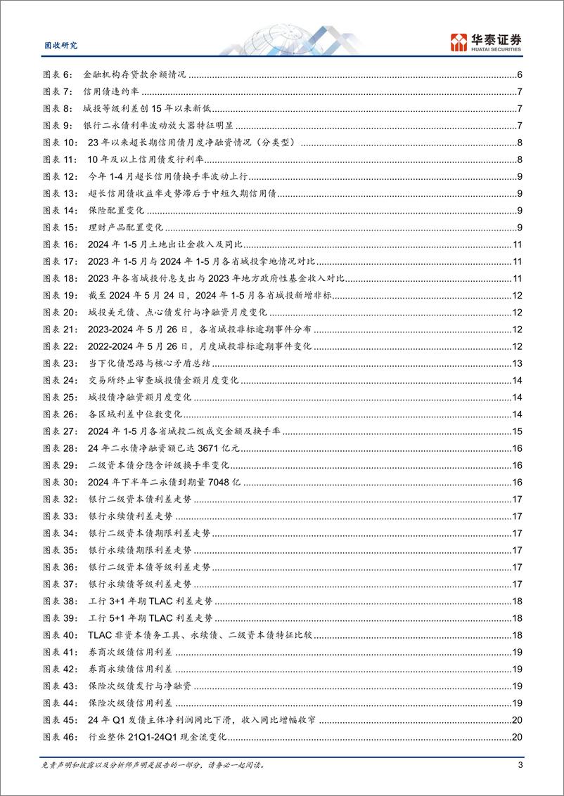 《固收中期策略-2024年中期信用债展望：交易与品种优于下沉-240603-华泰证券-34页》 - 第3页预览图