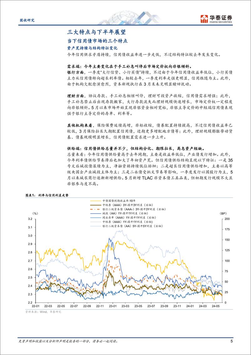 《固收中期策略-2024年中期信用债展望：交易与品种优于下沉-240603-华泰证券-34页》 - 第5页预览图