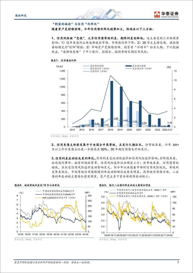 《固收中期策略-2024年中期信用债展望：交易与品种优于下沉-240603-华泰证券-34页》 - 第7页预览图