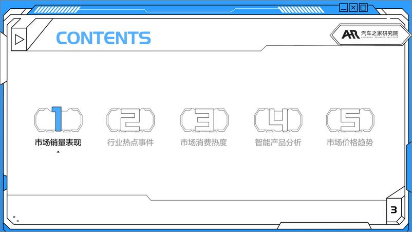 《2024年3月智能汽车市场月度报告-小米SU7搅动市场“价格战”继续升温-汽车之家》 - 第3页预览图