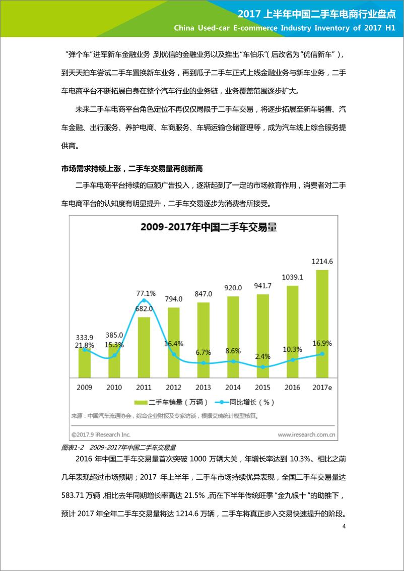 《2017年上半年中国二手车电商行业盘点》 - 第5页预览图