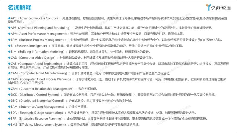 《定稿-2021中国工业软件行业报告1222022-01-10》 - 第3页预览图