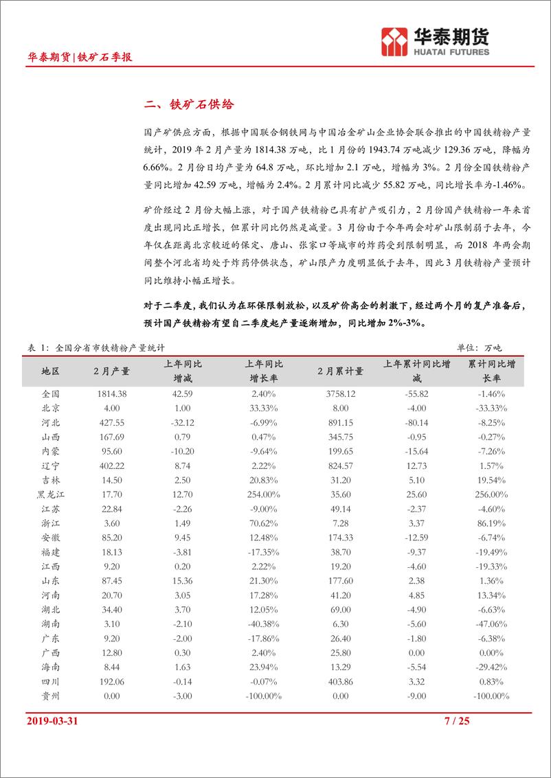 《铁矿石季报：供给收缩初显现，库存下降力度大-20190331-华泰期货-25页》 - 第8页预览图