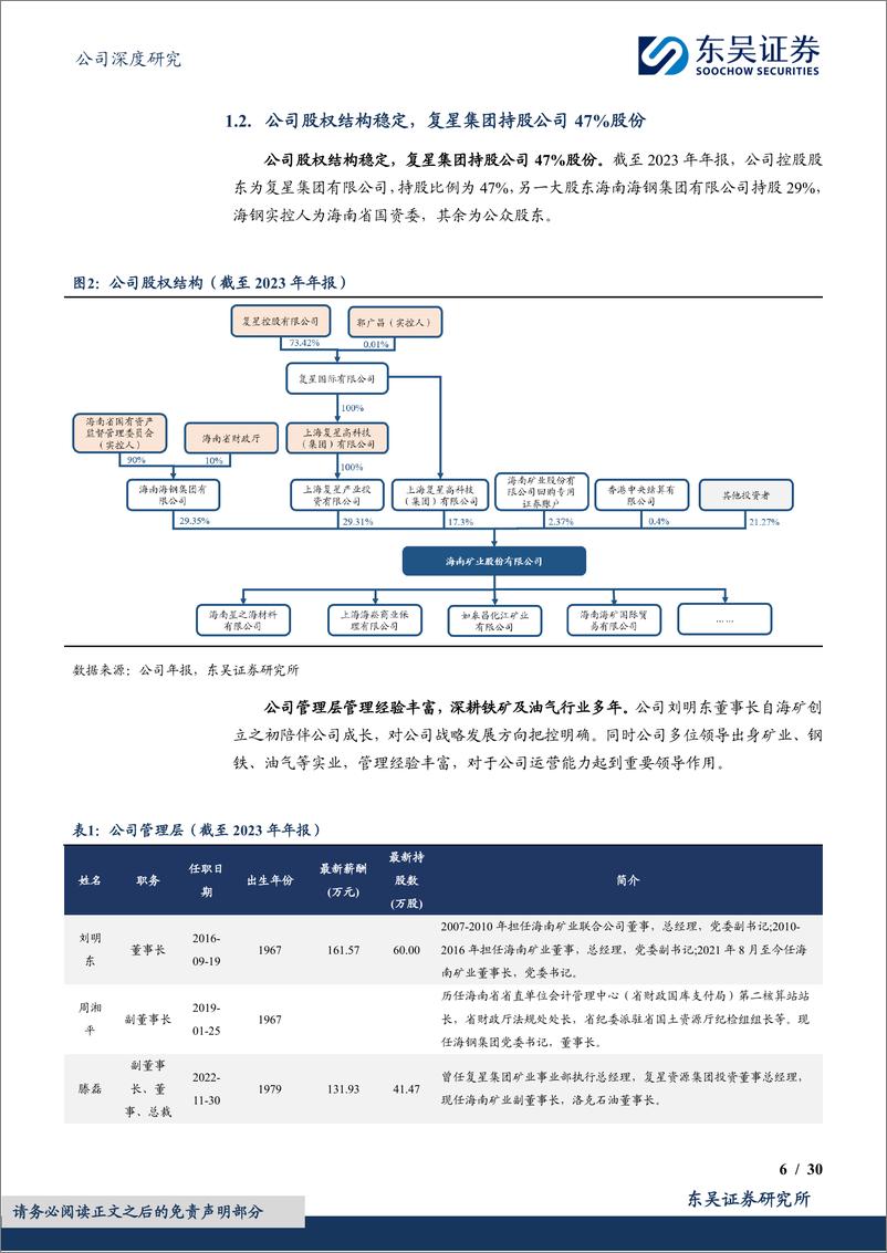 《海南矿业(601969)聚焦三大战略性资源，“运营%2b投资”双轮驱动优势显著-240902-东吴证券-30页》 - 第6页预览图