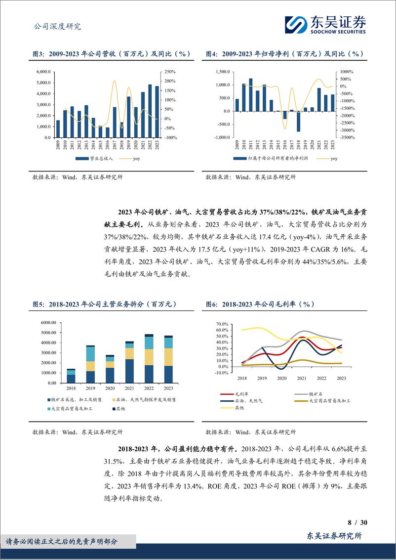 《海南矿业(601969)聚焦三大战略性资源，“运营%2b投资”双轮驱动优势显著-240902-东吴证券-30页》 - 第8页预览图