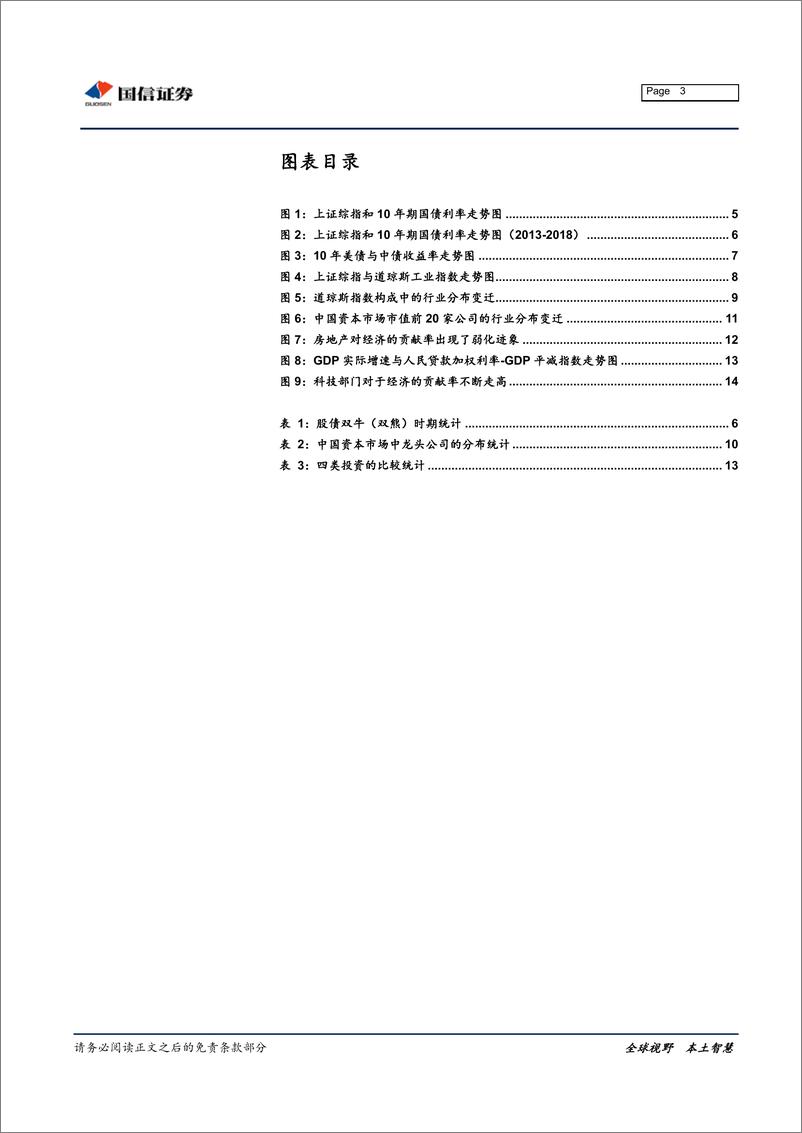 《债市策略系列报告之七：从长周期维度看利率-20190426-国信证券-16页》 - 第4页预览图