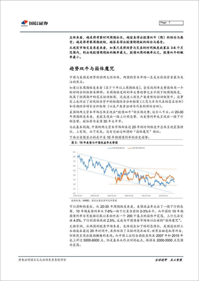 《债市策略系列报告之七：从长周期维度看利率-20190426-国信证券-16页》 - 第8页预览图