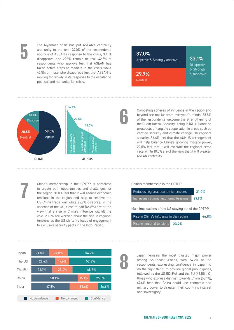 《2022年东南亚报告（英）-60页》 - 第5页预览图