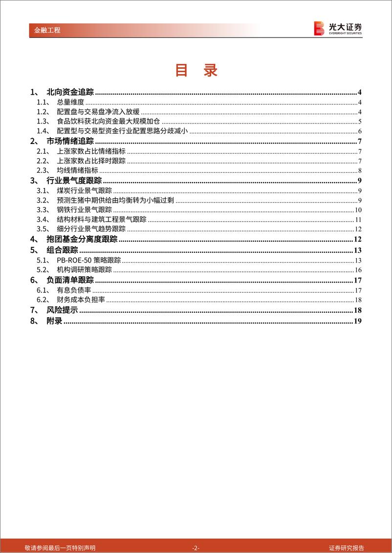 《金融工程量化月报：基金抱团再现，择时模型均发出看多信号-20230102-光大证券-22页》 - 第3页预览图