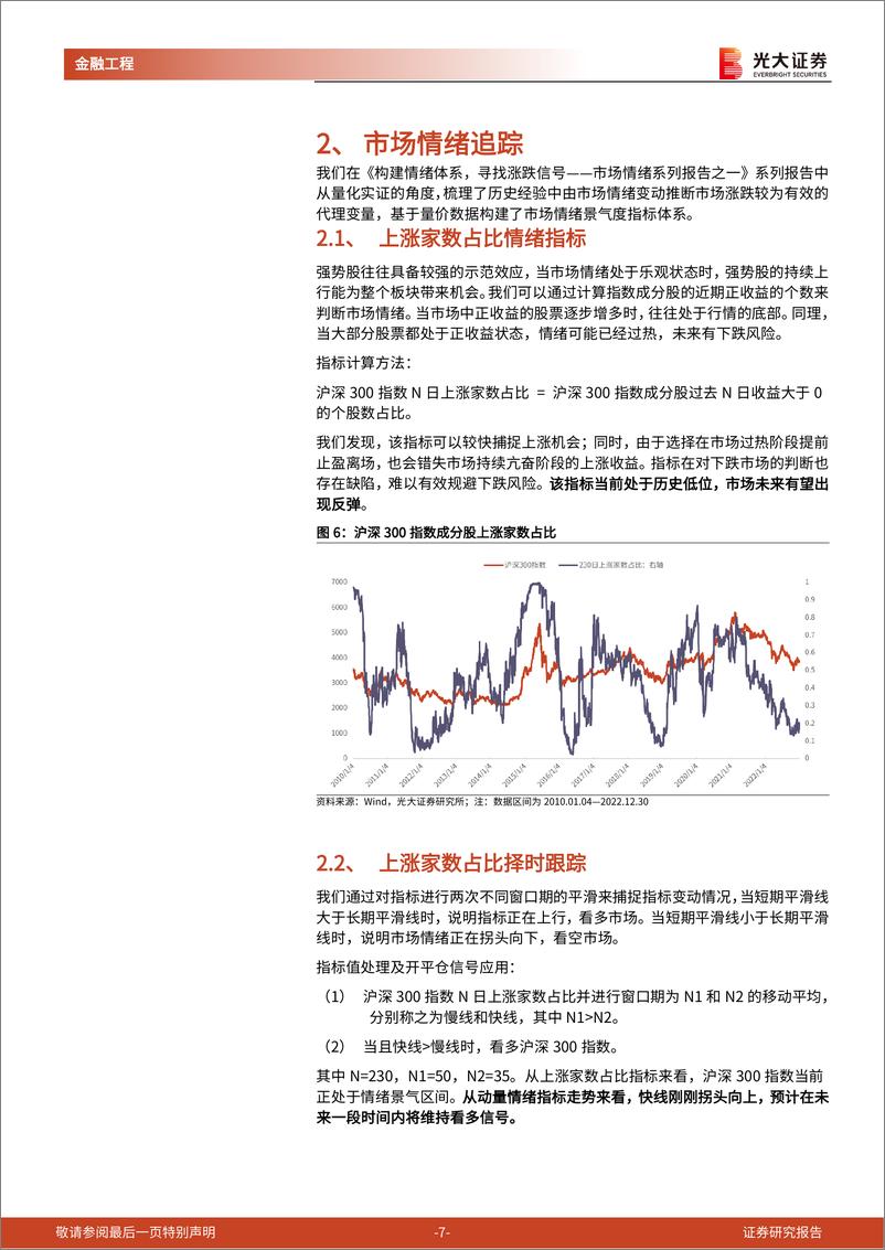 《金融工程量化月报：基金抱团再现，择时模型均发出看多信号-20230102-光大证券-22页》 - 第8页预览图