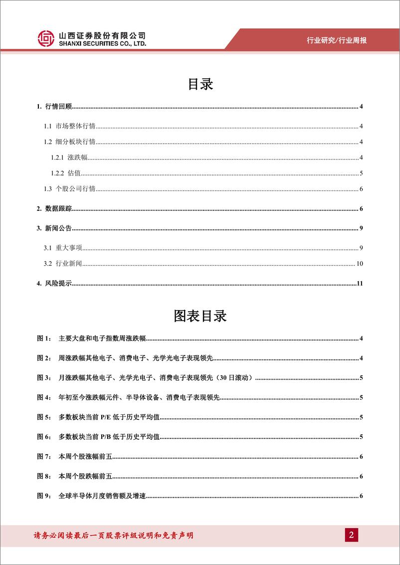 《电子行业周跟踪：AI需求强劲带动晶圆代工复苏明显，AMD收购服务器制造商ZT-240826-山西证券-13页》 - 第2页预览图