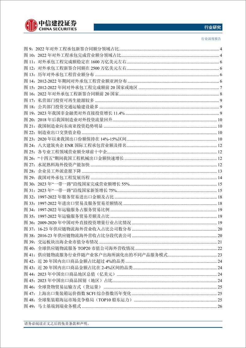 《中国企业出海发展研究报告(2024)＋-从出口到出海(2)：高端制造-240517-中信建投-58页》 - 第3页预览图