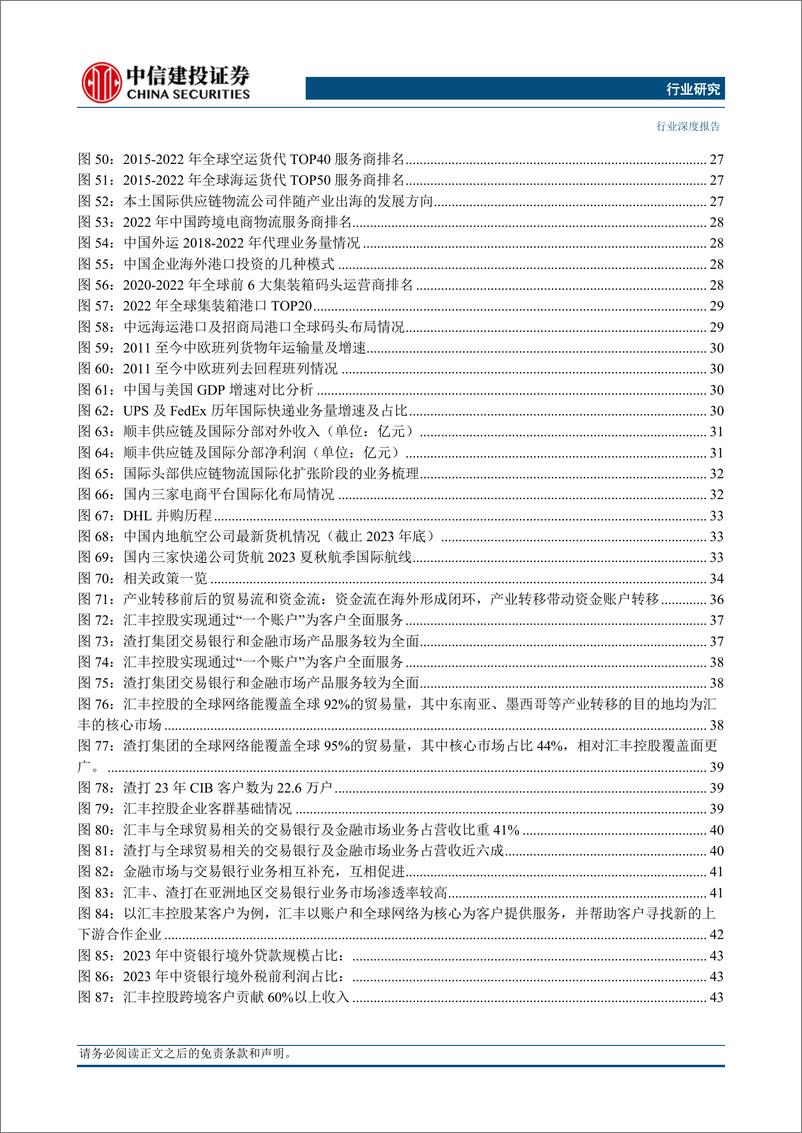 《中国企业出海发展研究报告(2024)＋-从出口到出海(2)：高端制造-240517-中信建投-58页》 - 第4页预览图