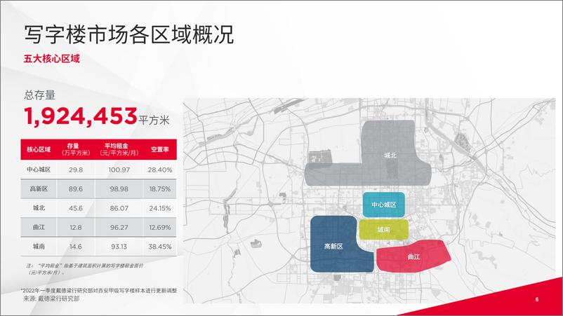 《戴德梁行_2024年第二季度西安写字楼与零售市场概况报告》 - 第6页预览图