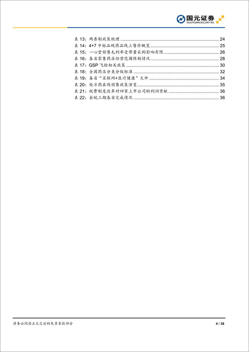 《医疗保健行业零售药店系列报告之行业政策篇：零售药店2.0时代政策梳理-20190716-国元证券-38页》 - 第5页预览图