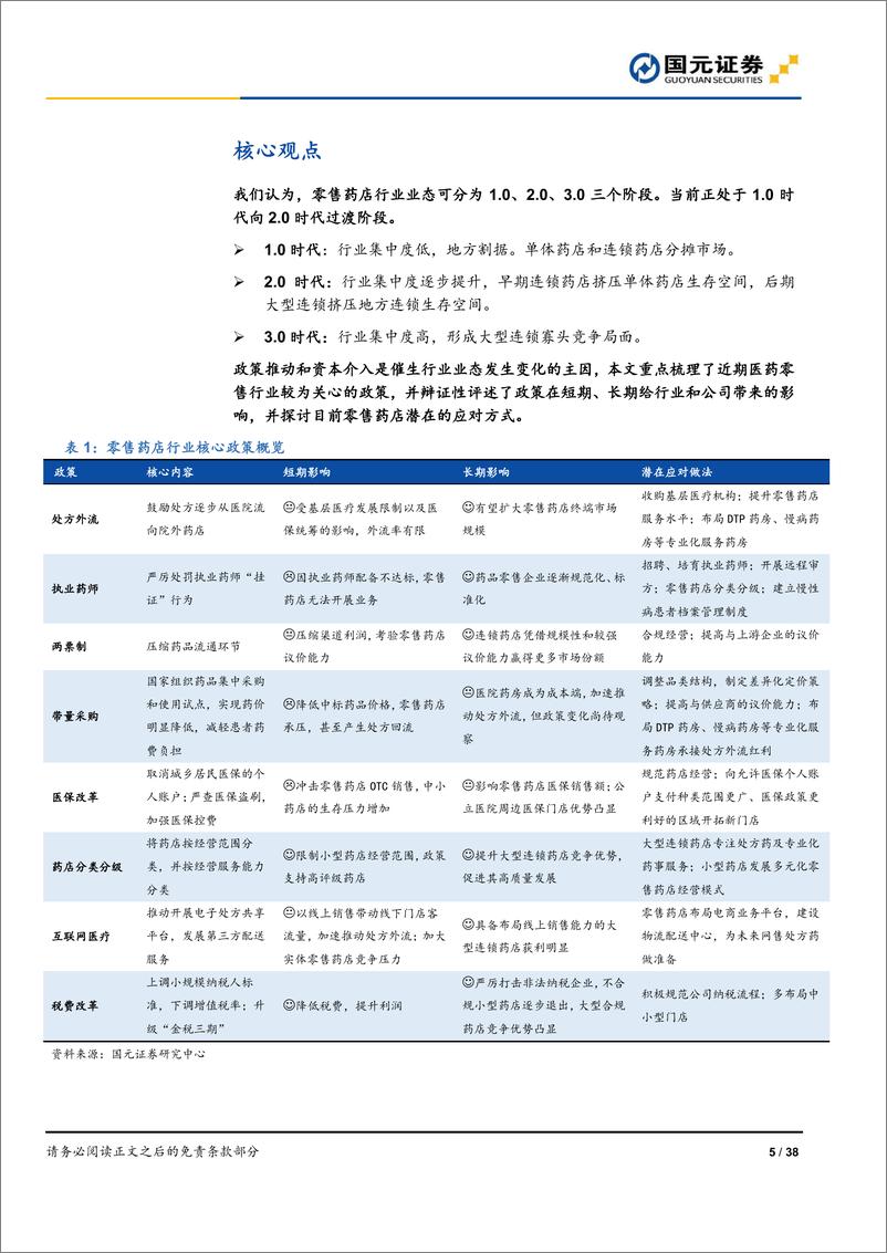 《医疗保健行业零售药店系列报告之行业政策篇：零售药店2.0时代政策梳理-20190716-国元证券-38页》 - 第6页预览图