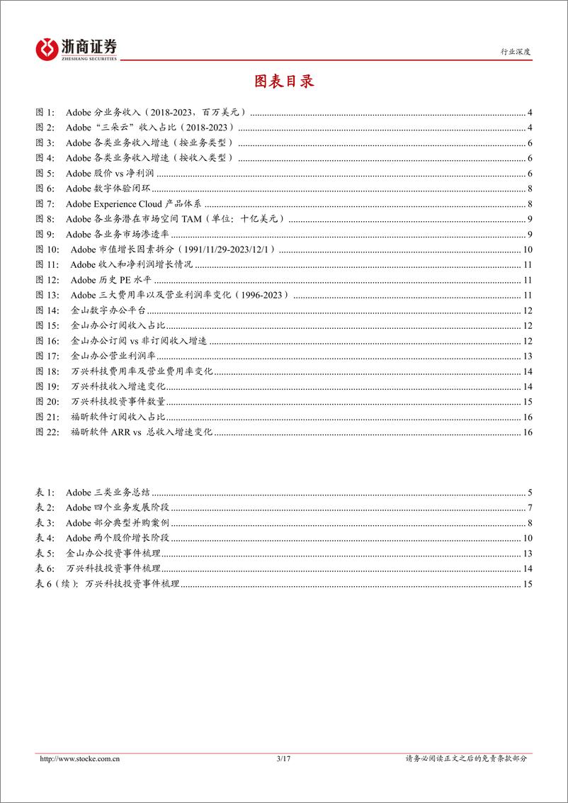 《计算机行业深度报告：海外科技启示录：Adobe（上篇）——成长之道》 - 第3页预览图