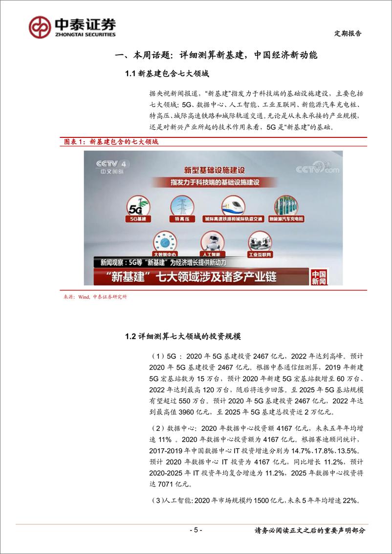 《定期报告：详细测算新基建，中国经济新动能-20200322-中泰证券-15页》 - 第6页预览图