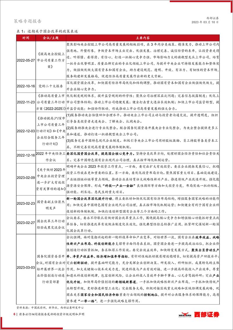 《策略专题报告：“中特估值”体系下的国企改革投资机会-20230310-西部证券-18页》 - 第7页预览图