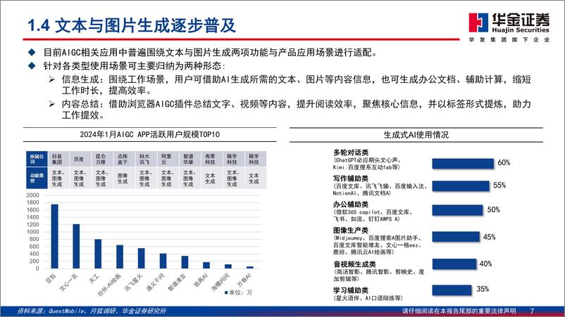 《华金证券-AI应用落地深度分析报告_AI落地切实推动内容与营销产业快速增长》 - 第7页预览图