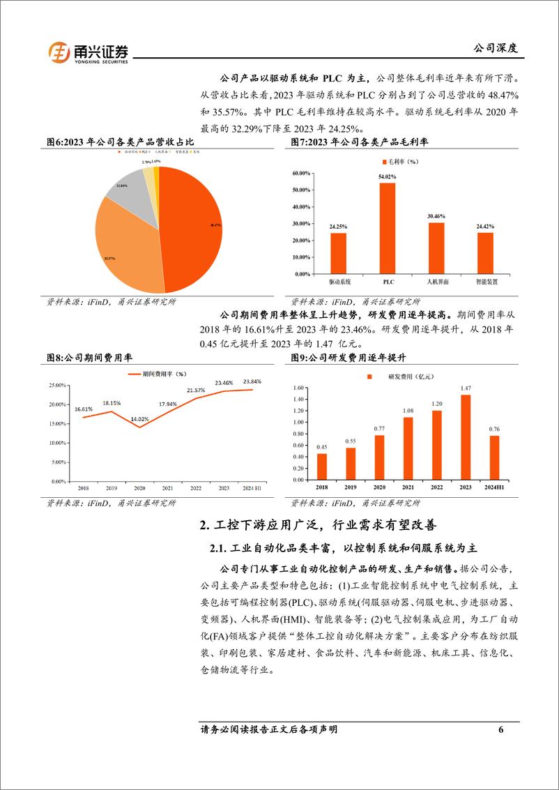 《信捷电气(603416)首次覆盖深度报告：国内工控行业龙头，业绩改善拐点已至-241203-甬兴证券-22页》 - 第6页预览图