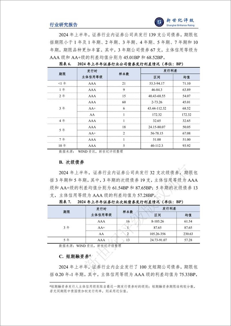 《2024年上半年证券行业信用观察——行业总览-19页》 - 第8页预览图