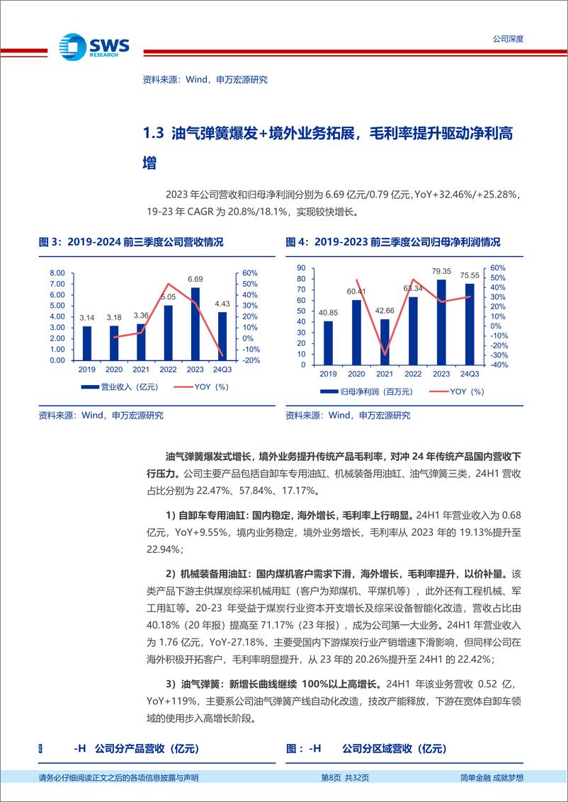 《万通液压(830839)油气悬挂步入1-N高增长阶段，储备电动缸成下一增长点-241125-申万宏源-32页》 - 第8页预览图