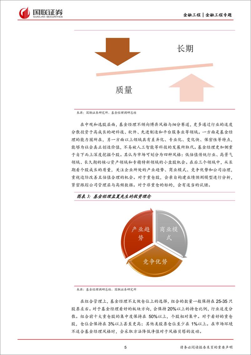 《嘉实基金孟夏投资价值分析：长久期高质量成长的坚守者-20221114-国联证券-18页》 - 第6页预览图