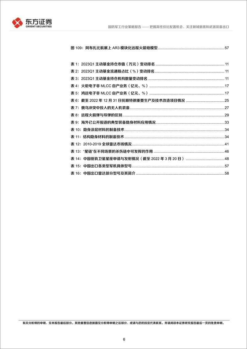 《国防军工行业2023年中期策略报告：把握高性价比配置机会，关注新域新质和武器装备出口-20230614-东方证券-52页》 - 第7页预览图