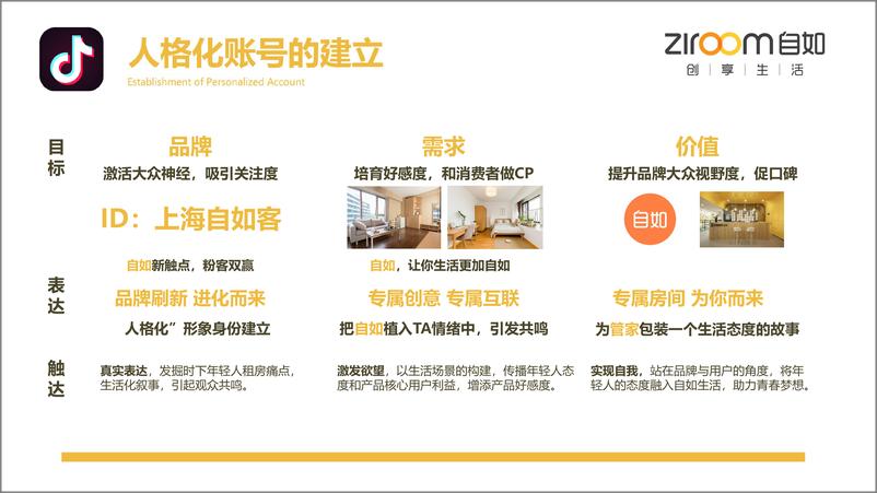 《7208.2019自如抖音账号方案【房地产】》 - 第2页预览图