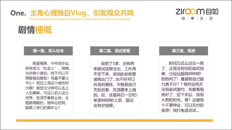 《7208.2019自如抖音账号方案【房地产】》 - 第6页预览图