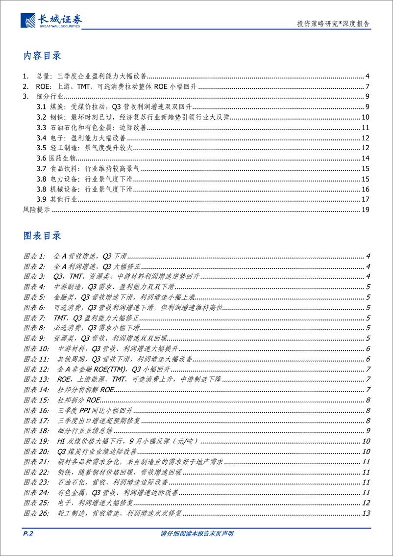 《投资策略研究：“盈利底”或出现，可选消费、资源、科技助力-20231101-长城证券-20页》 - 第3页预览图