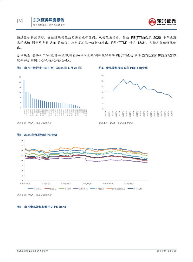 《食品饮料行业2024年中期策略报告：长风破浪会有时-240801-东兴证券-11页》 - 第4页预览图