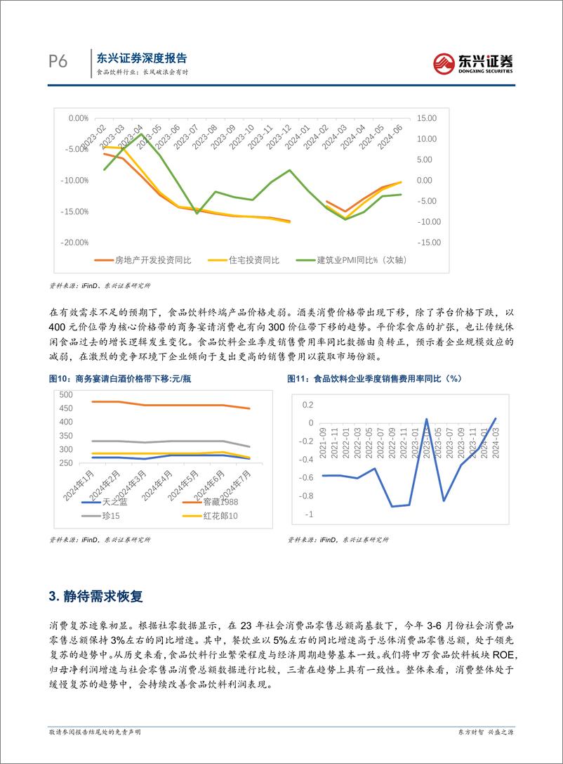 《食品饮料行业2024年中期策略报告：长风破浪会有时-240801-东兴证券-11页》 - 第6页预览图