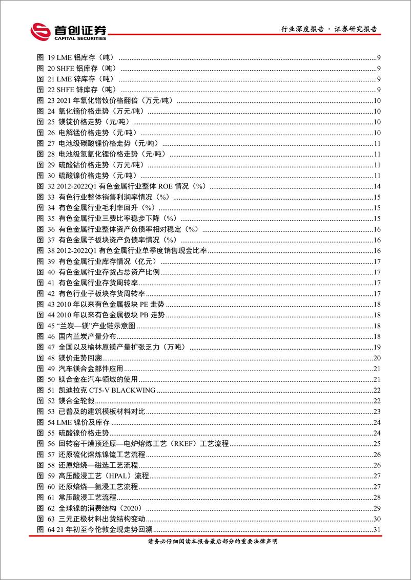 《有色金属行业2021年报&2022一季报回顾：板块盈利能力再创新高，镁、镍需求爆发值得关注-20220518-首创证券-43页》 - 第5页预览图