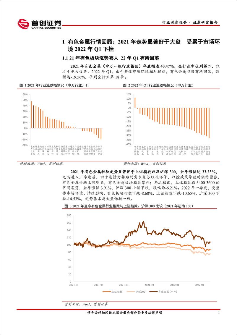 《有色金属行业2021年报&2022一季报回顾：板块盈利能力再创新高，镁、镍需求爆发值得关注-20220518-首创证券-43页》 - 第7页预览图