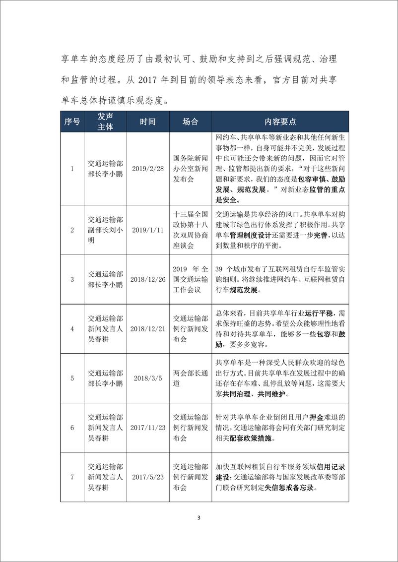 《人民网-共享单车舆论环境研究报告-2019.3-73页》 - 第6页预览图