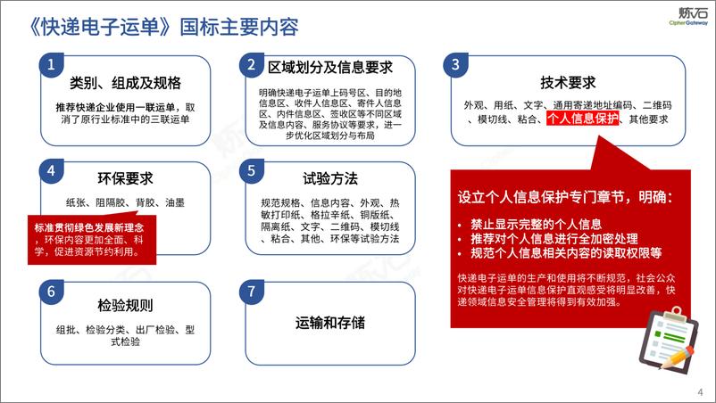 炼石图解-国家邮政局《快递电子运单》国标个人信息保护要求V1 - 第5页预览图