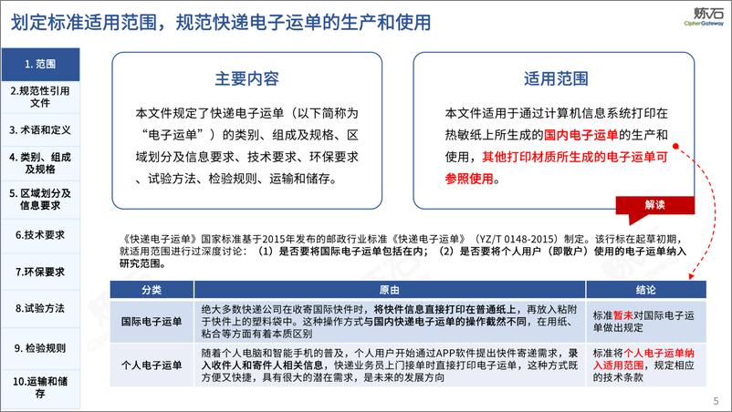 炼石图解-国家邮政局《快递电子运单》国标个人信息保护要求V1 - 第6页预览图