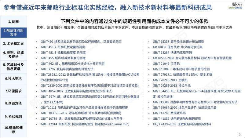 炼石图解-国家邮政局《快递电子运单》国标个人信息保护要求V1 - 第7页预览图