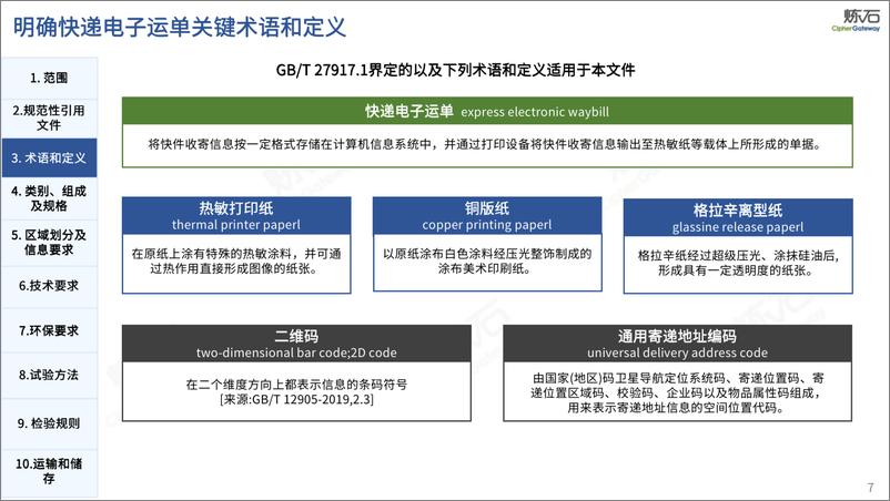 炼石图解-国家邮政局《快递电子运单》国标个人信息保护要求V1 - 第8页预览图