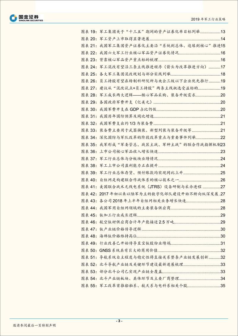 《军工行业2019年度策略：改革与成长红利加速释放，关注核心资产运作、装备升级新需求-20181231-国金证券-39页》 - 第3页预览图