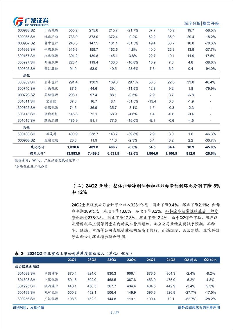 《煤炭行业2024年中报总结：Q2量价降幅收窄，中期受益需求预期改善及产量恢复-240903-广发证券-27页》 - 第7页预览图